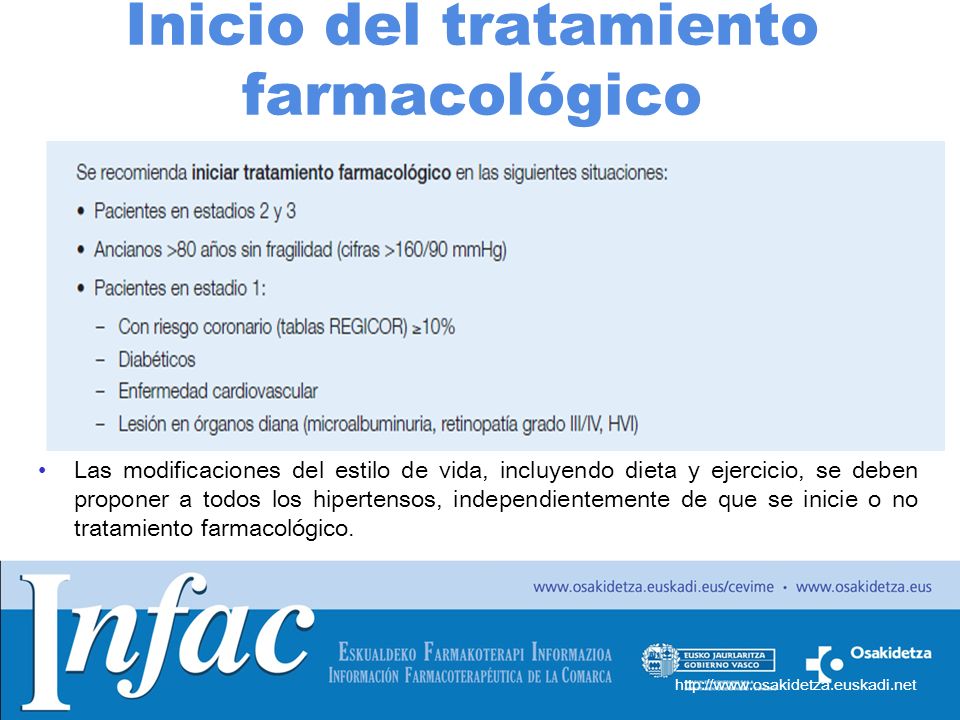 Modificaciones del estilo de vida hipertensión Modificaciones del estilo de vida hipertensión